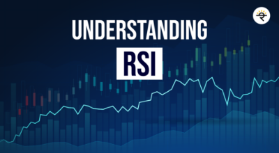 What is RSI?